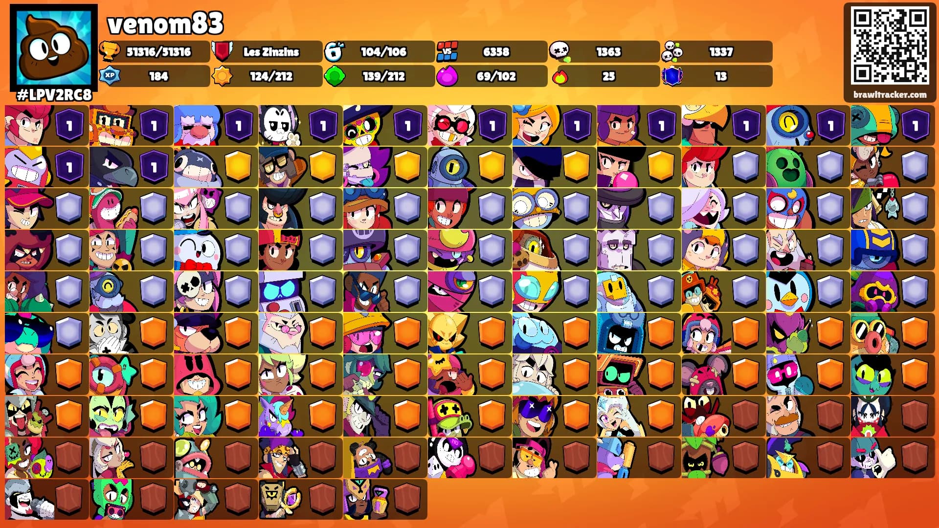 venom83's Ranks