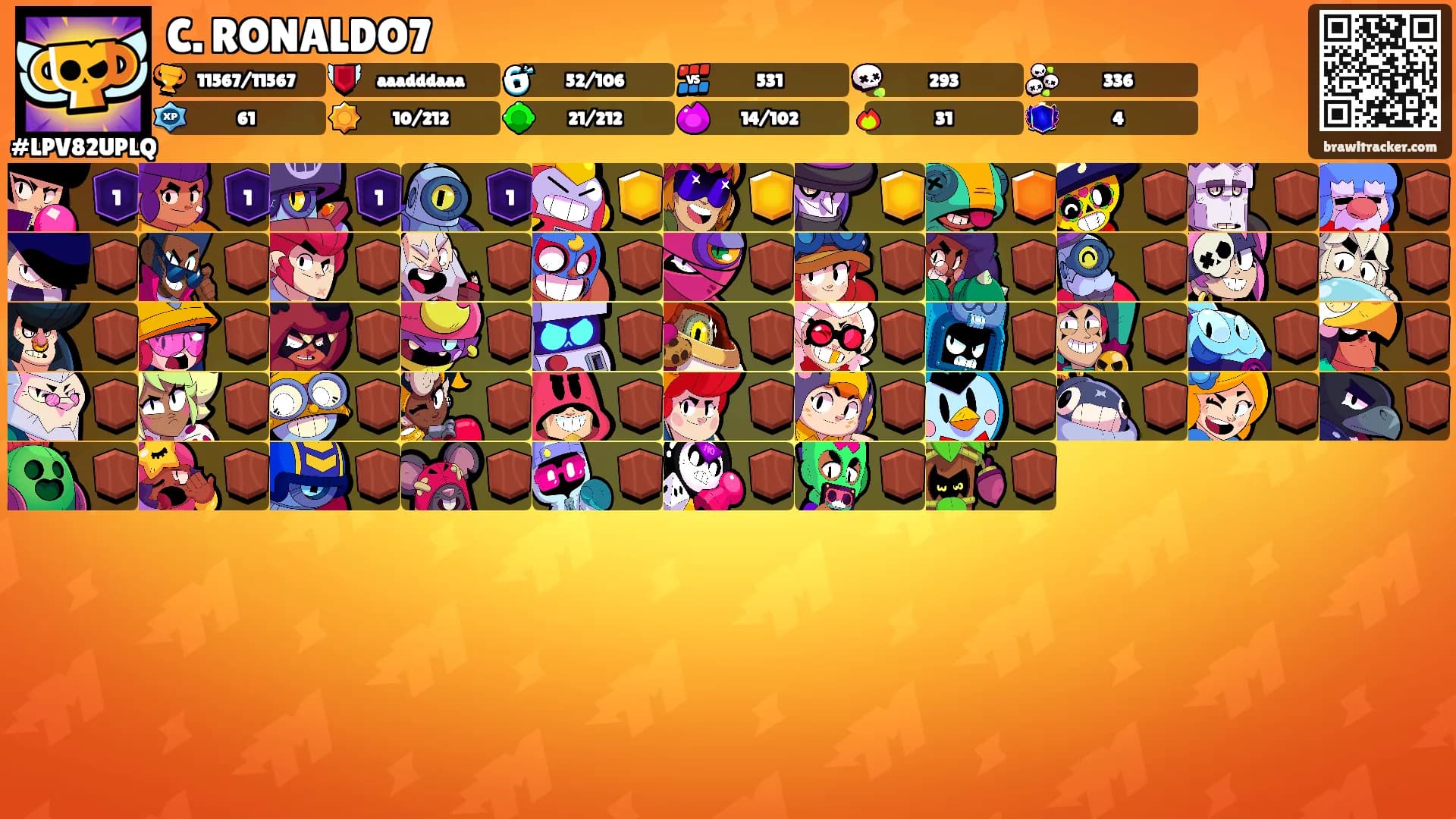 C. RONALDO7's Ranks