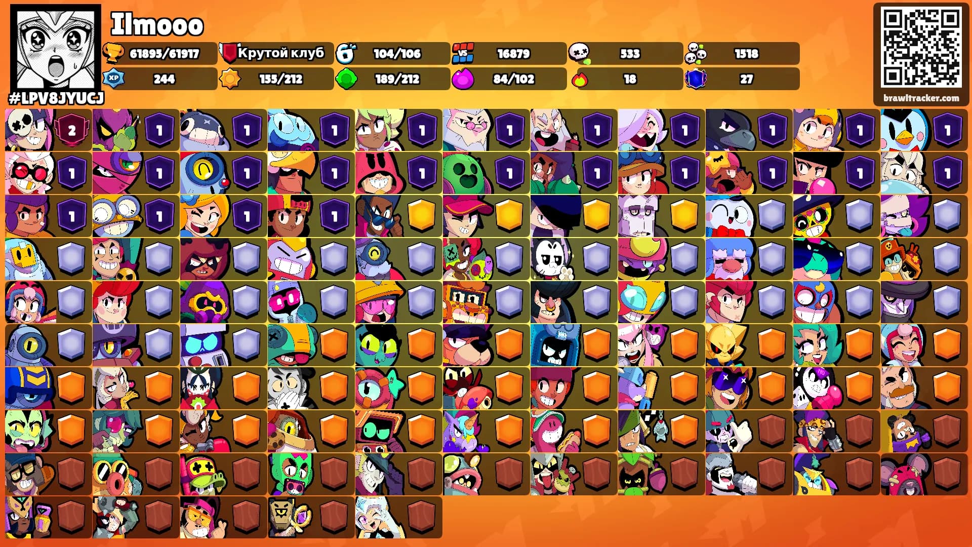 Ilmooo's Ranks