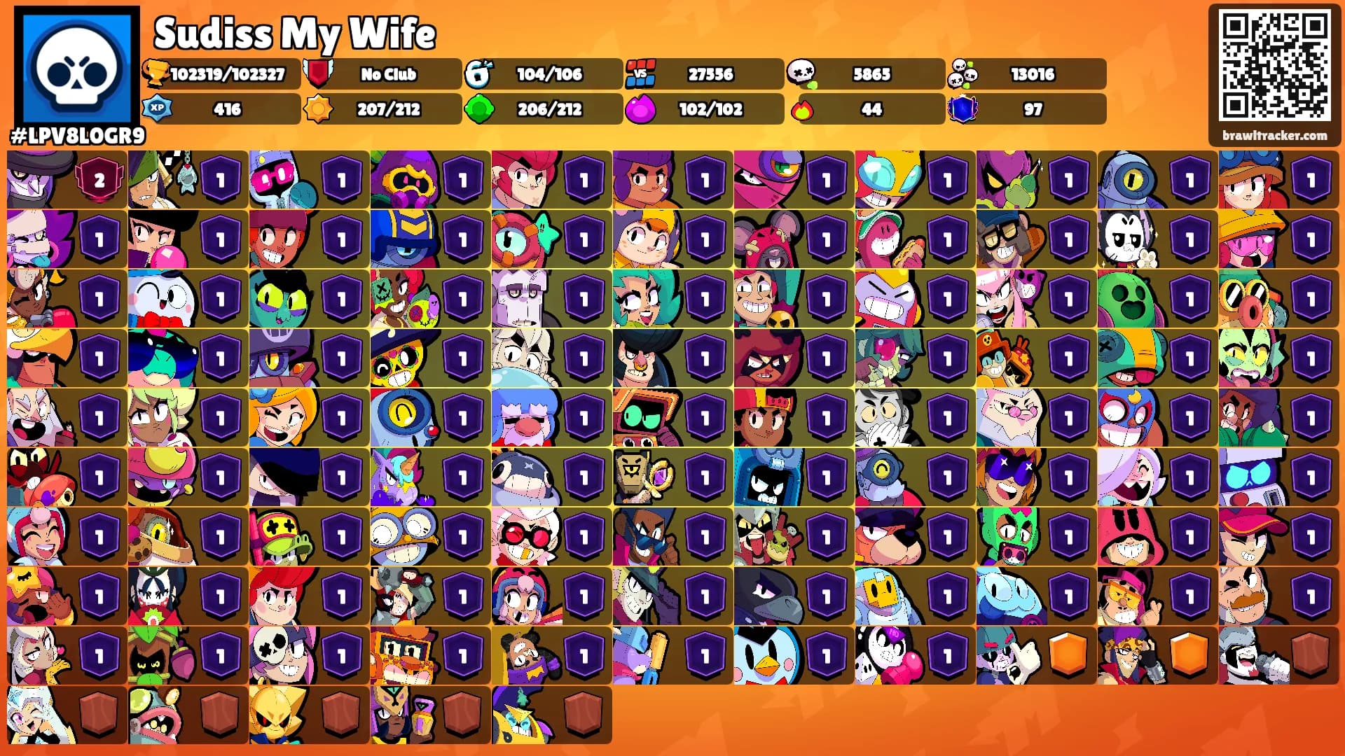 Sudiss My Wife's Ranks