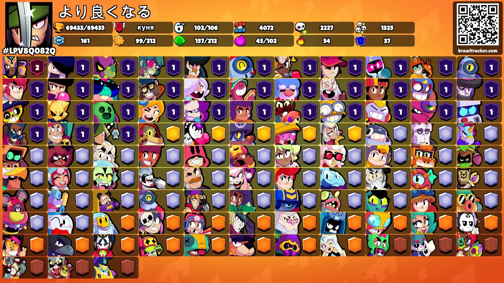 より良くなる's Ranks