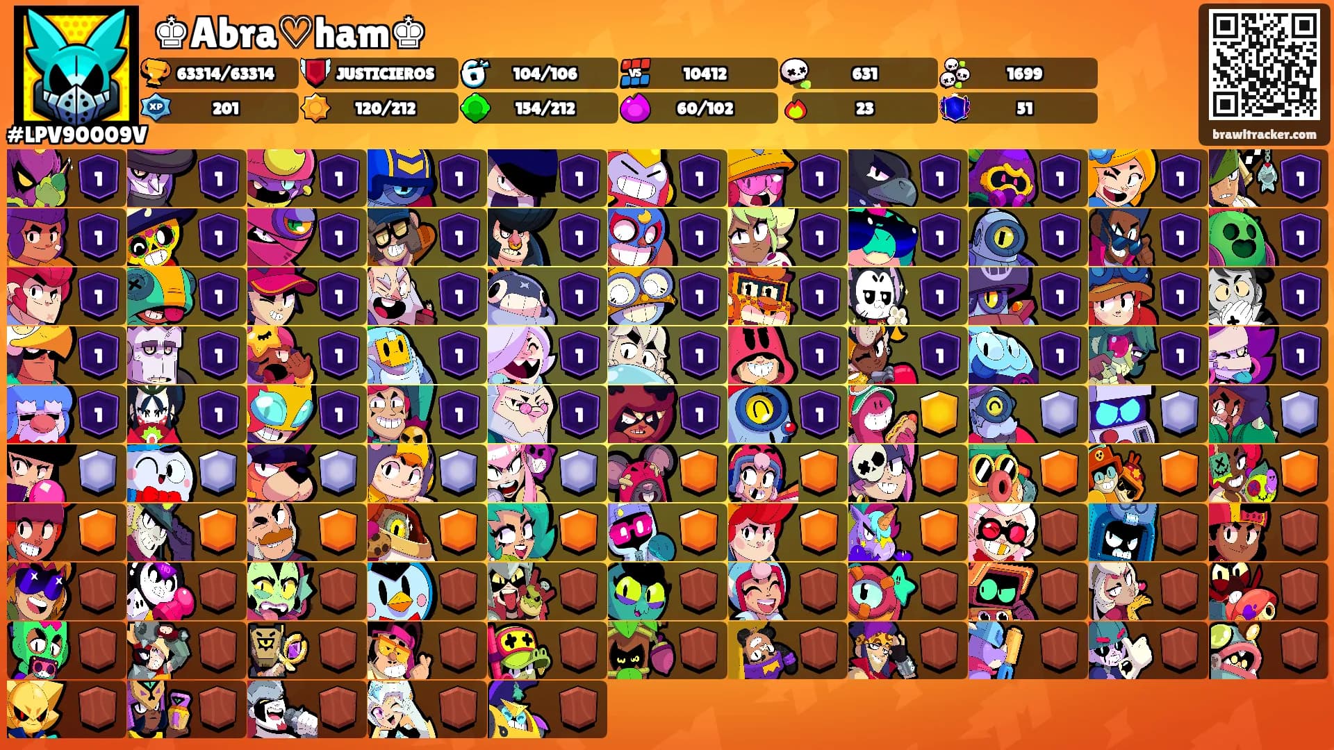 ♚Abra♡ham♚'s Ranks
