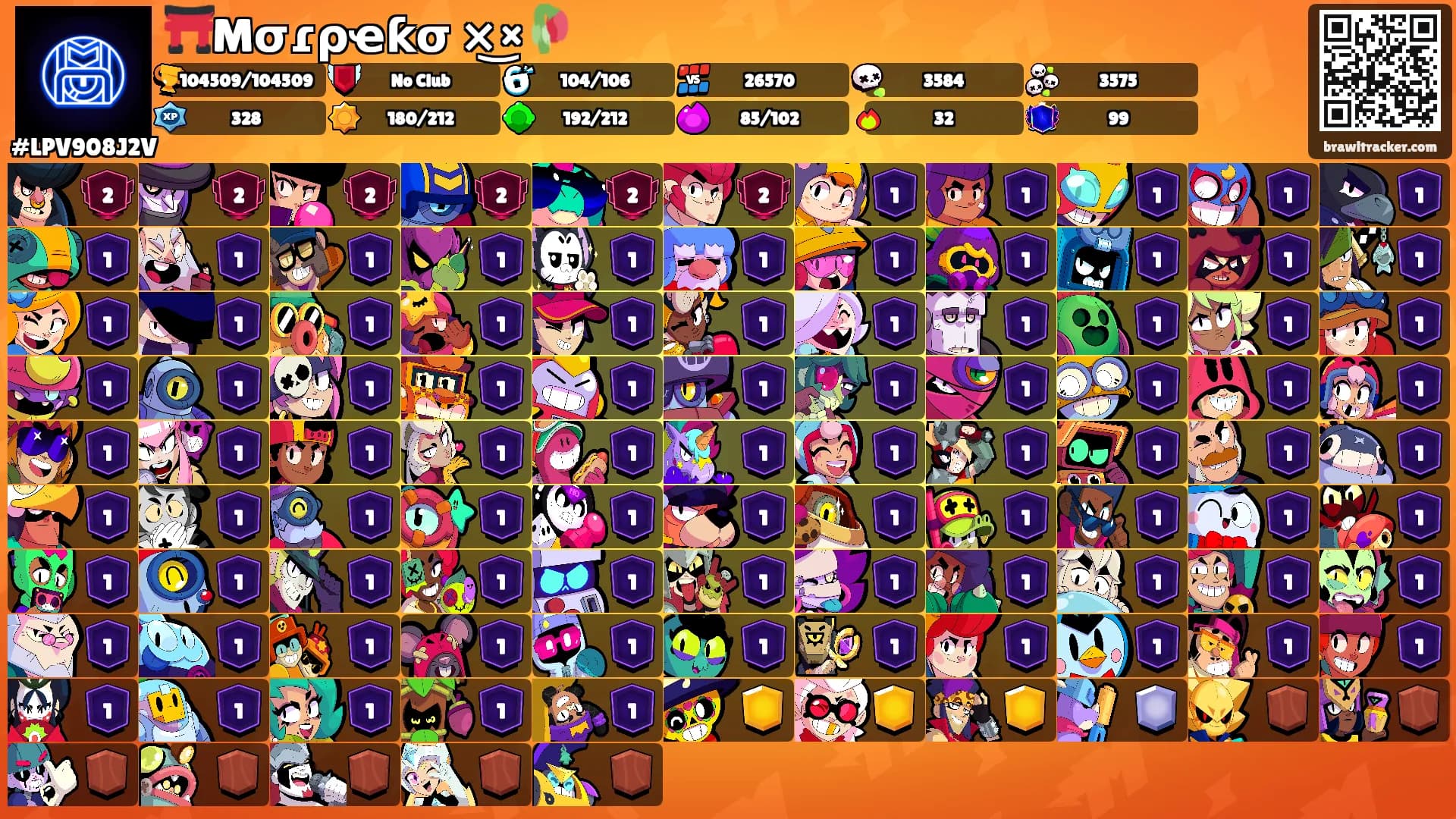 ⛩️Mσɾρҽƙσ ×͜×🥀's Ranks