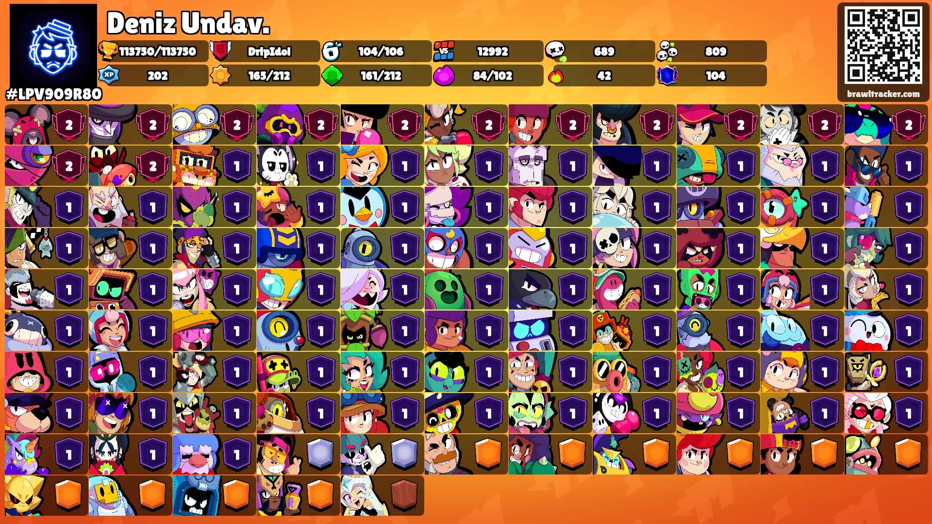 Deniz Undav.'s Ranks