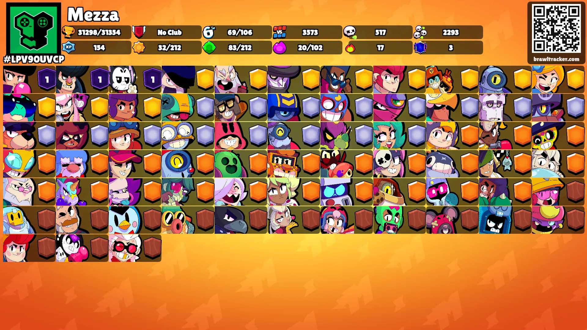Mezza's Ranks