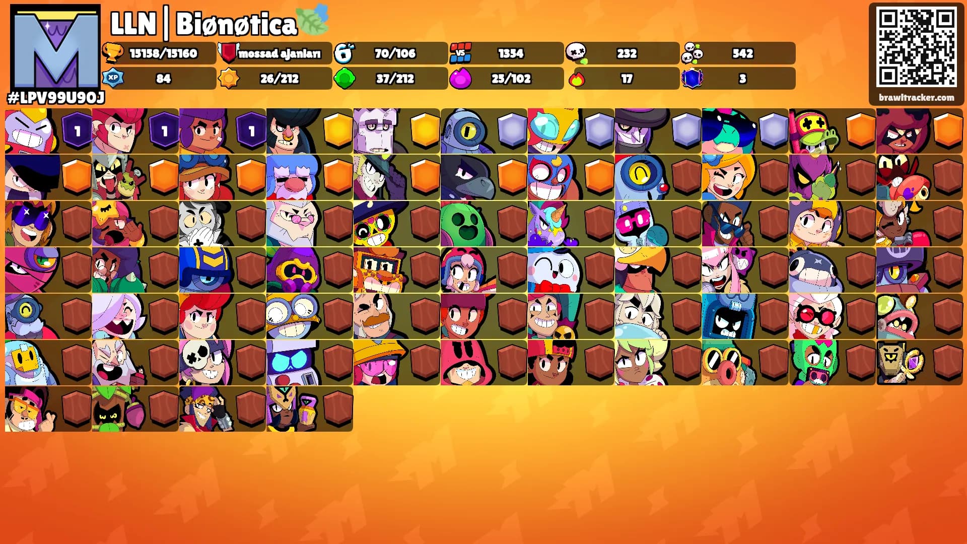 LLN|Biønøtica🍃's Ranks