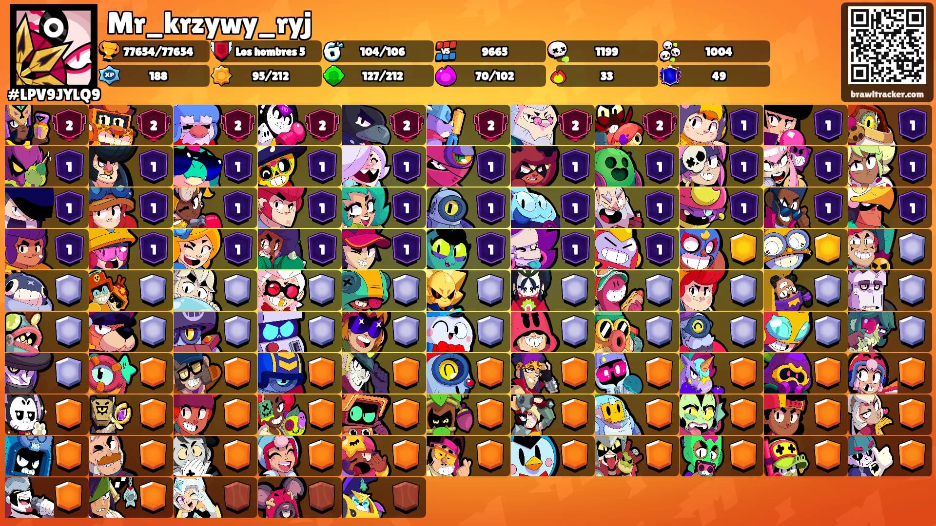 Mr_krzywy_ryj's Ranks