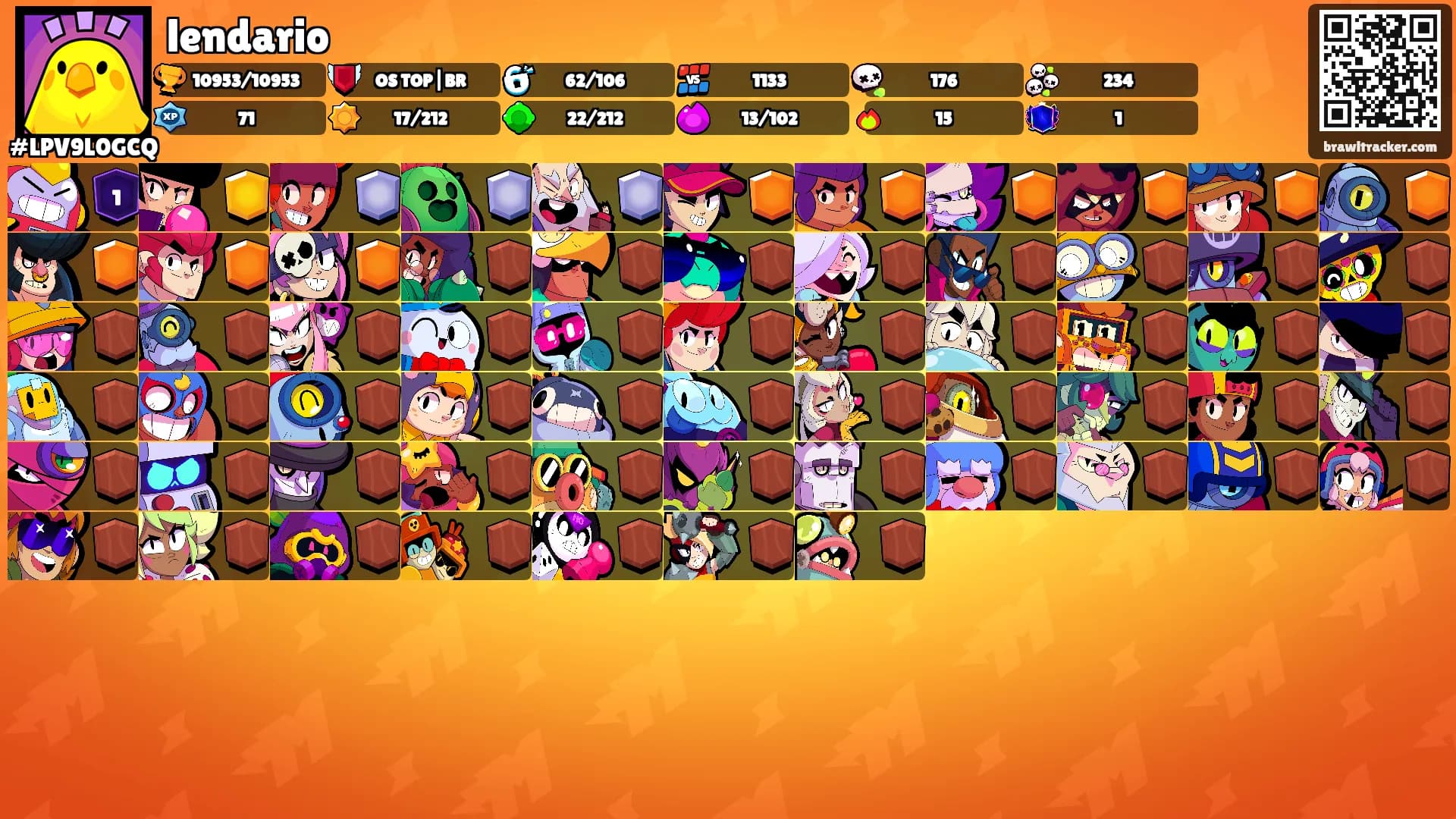 lendario's Ranks
