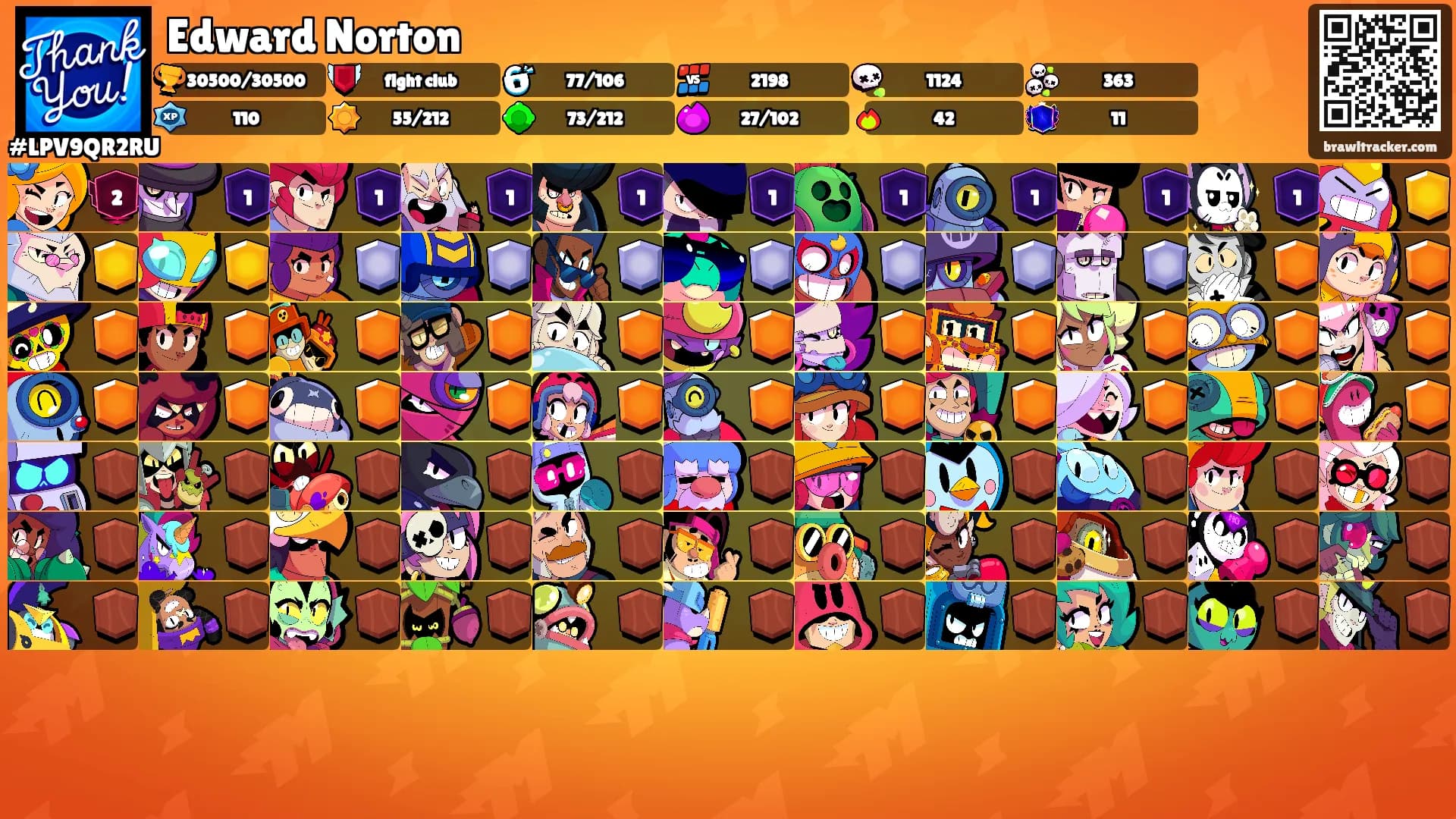 Edward Norton's Ranks