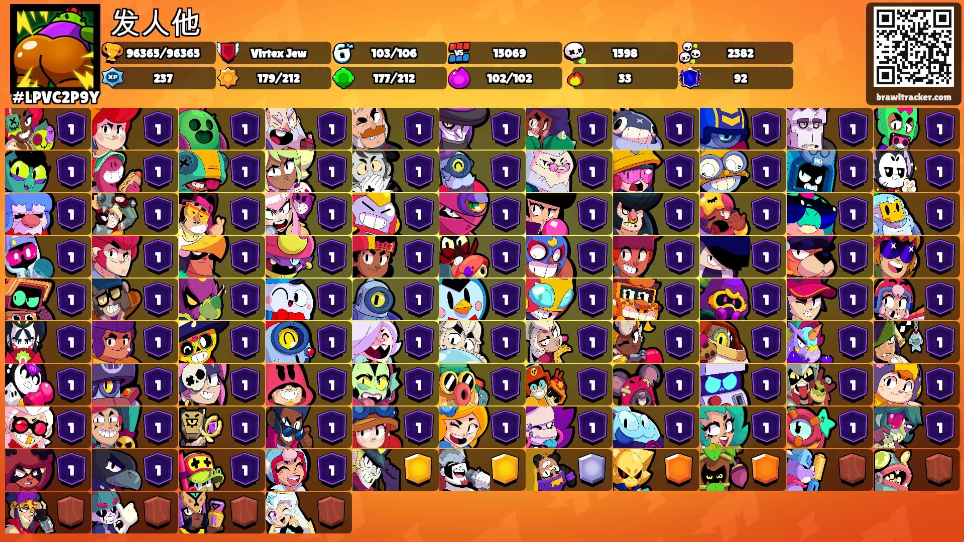 发人他's Ranks