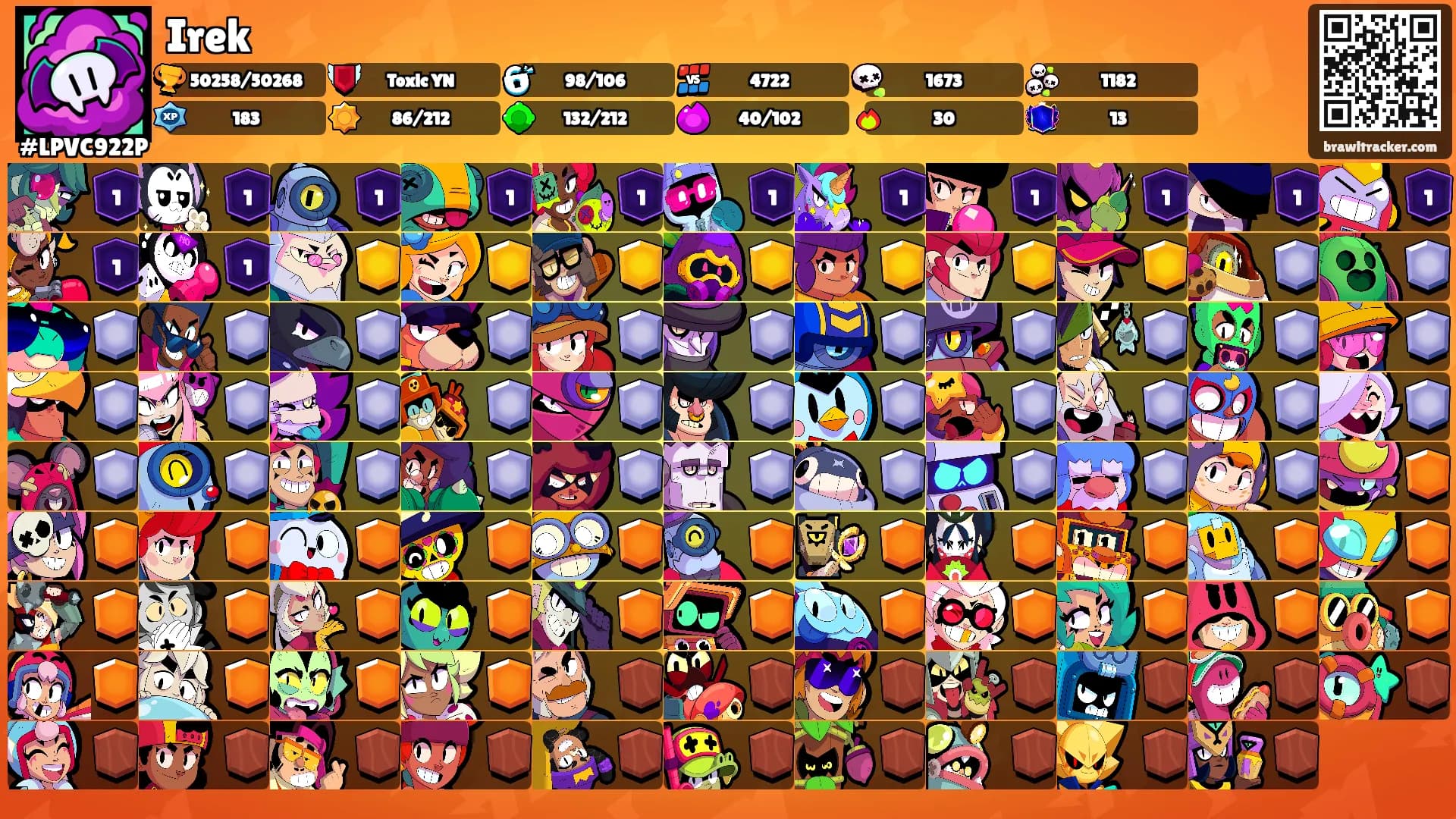 Irek's Ranks