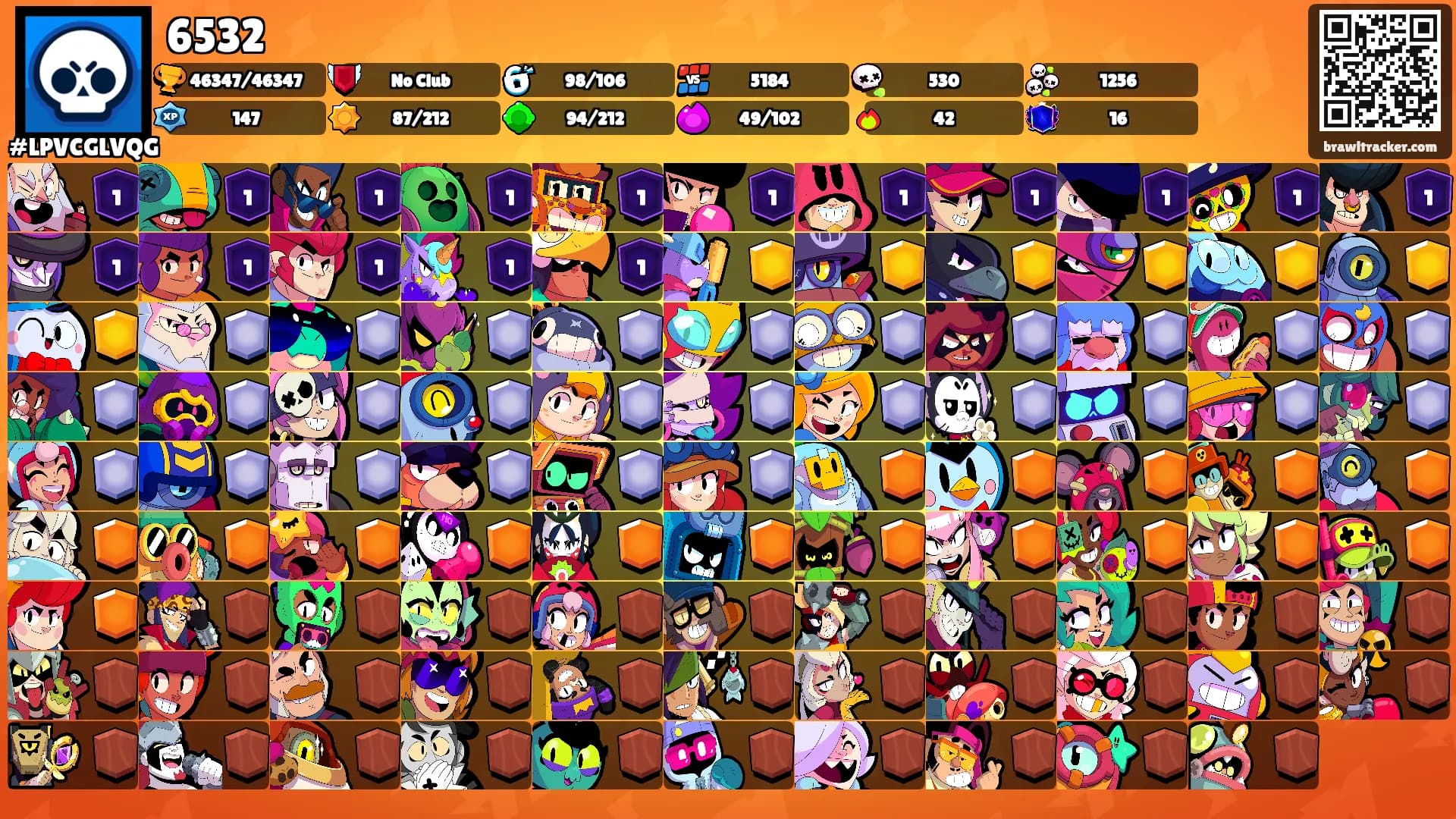 6532's Ranks