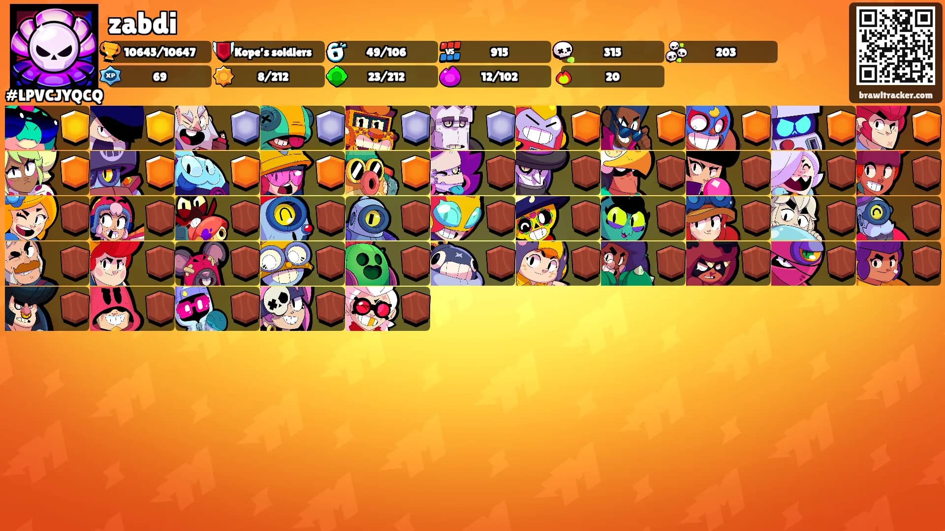 zabdi's Ranks