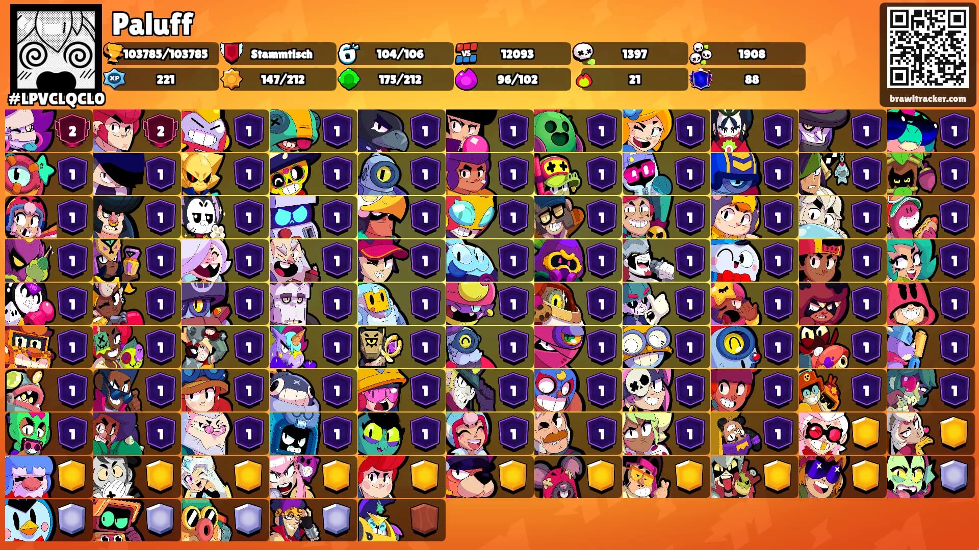 Paluff's Ranks