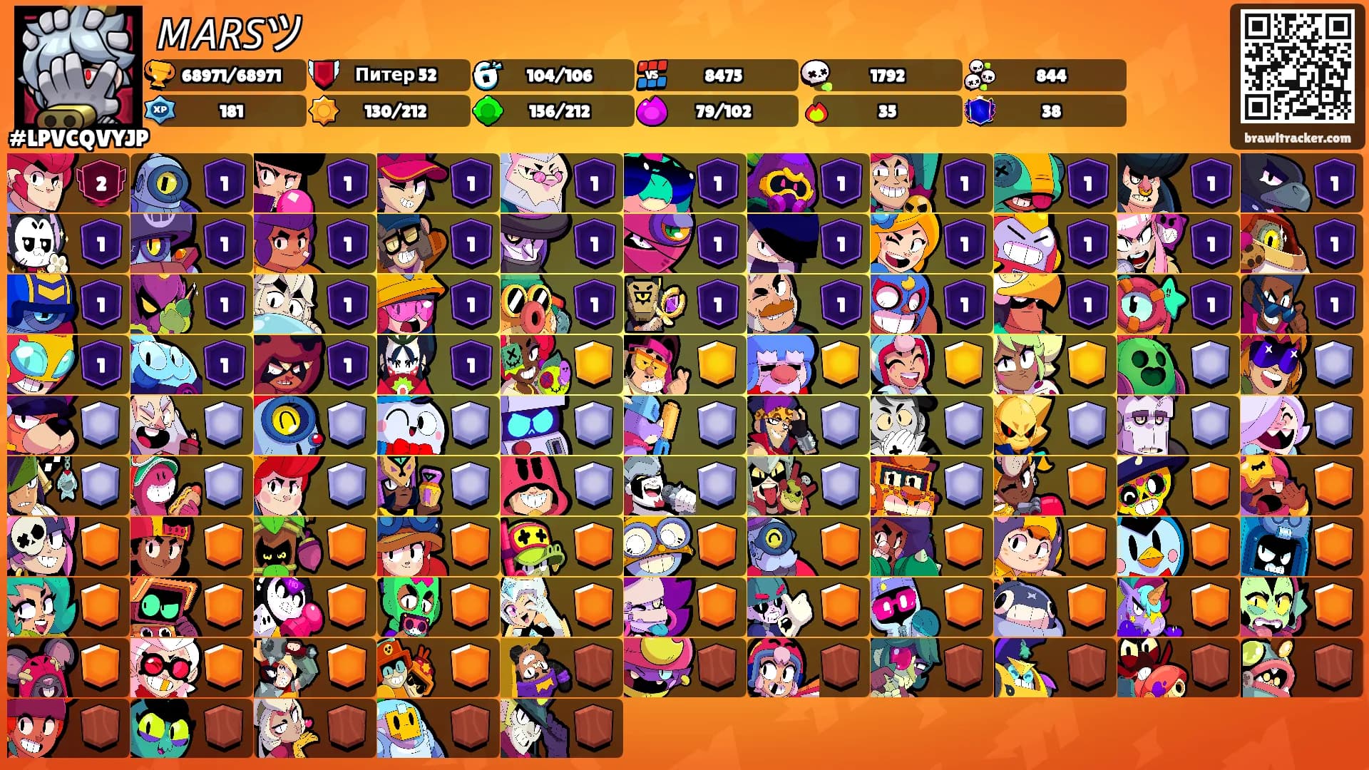 𝘔𝘈𝘙𝘚ツ's Ranks