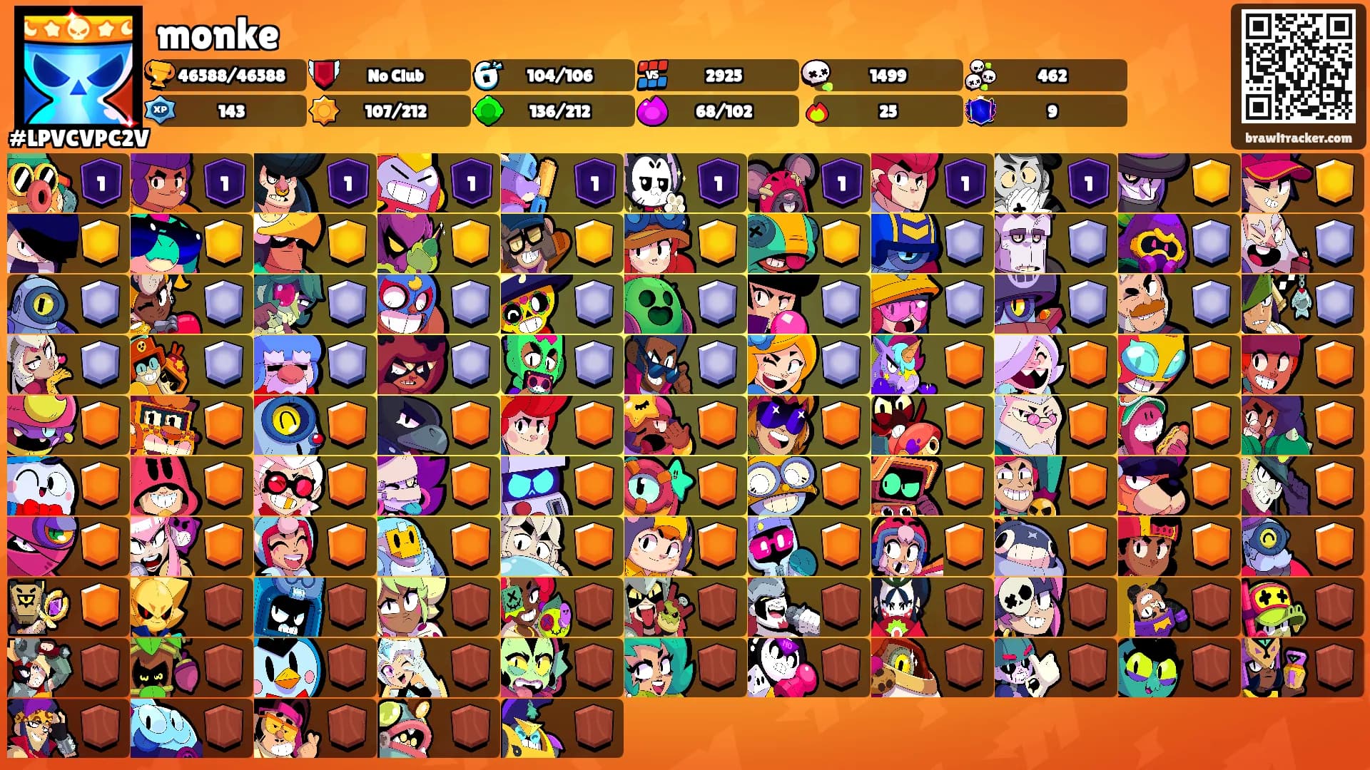 monke's Ranks