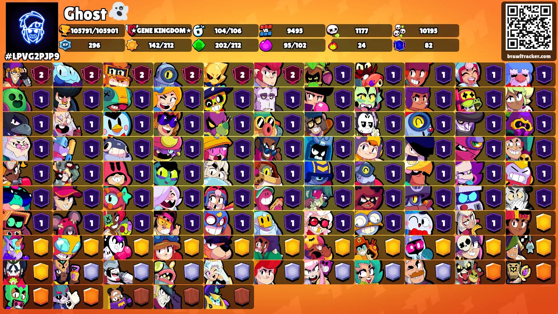 Ghost 👻's Ranks