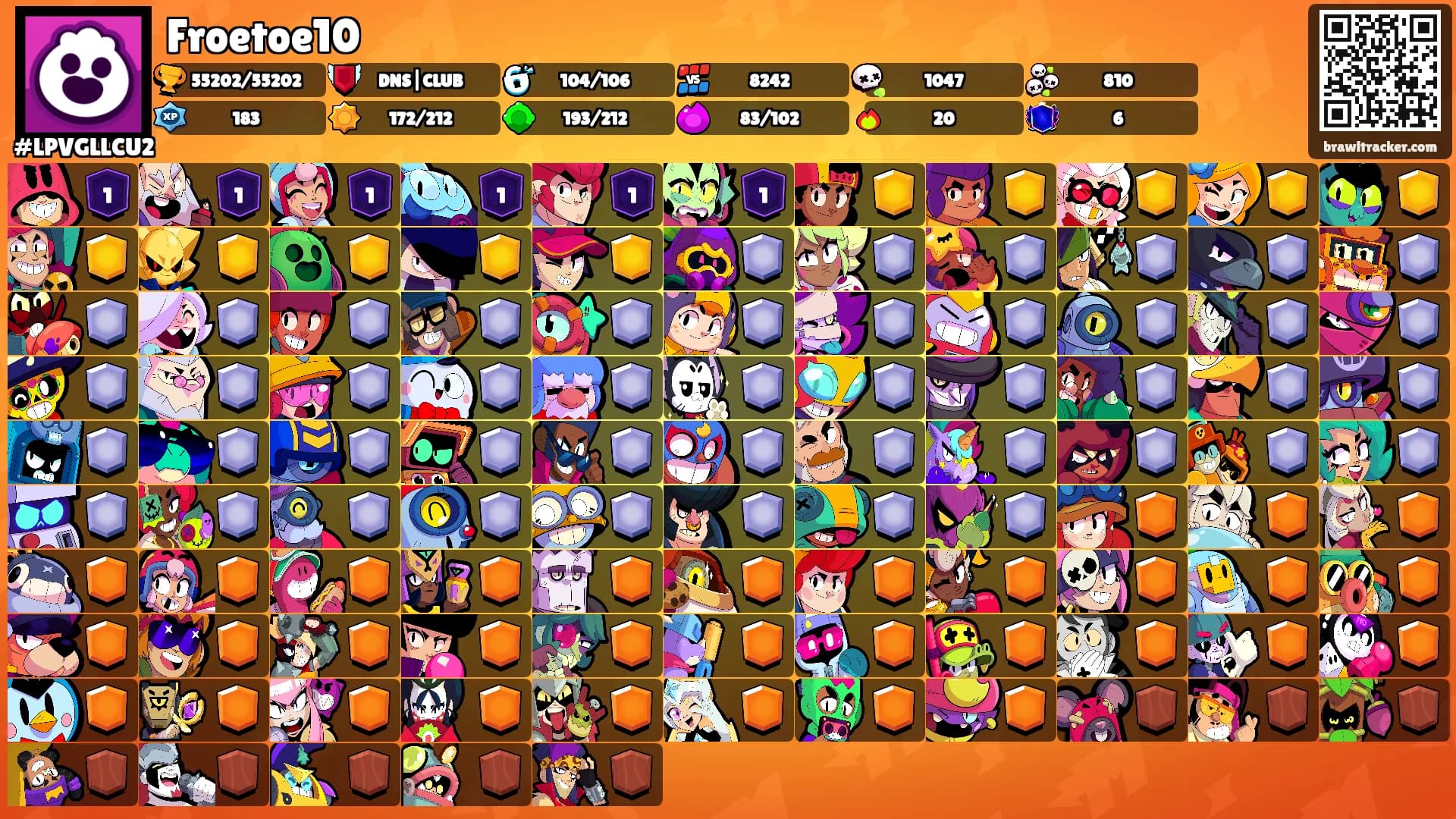 Froetoe10's Ranks