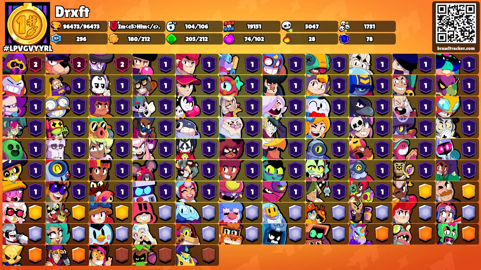 Drxft's Ranks