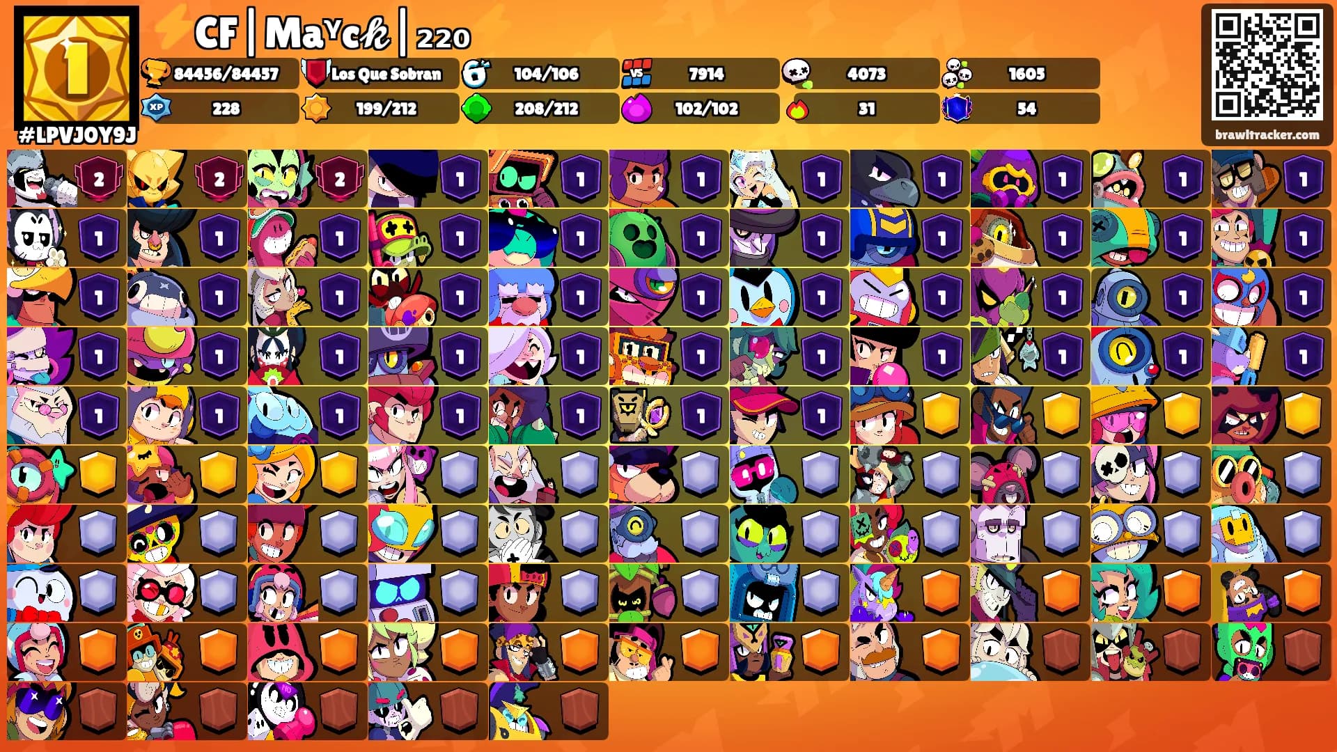 ⚡CF|Maᵞc𝓴|₂₂₀⚡'s Ranks