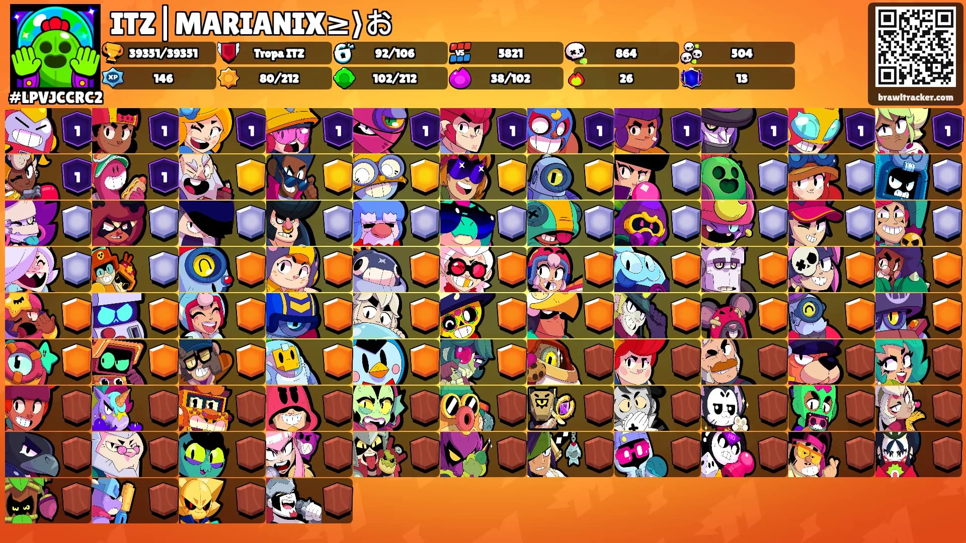 ITZ|MARIANIX≥⟩お's Ranks