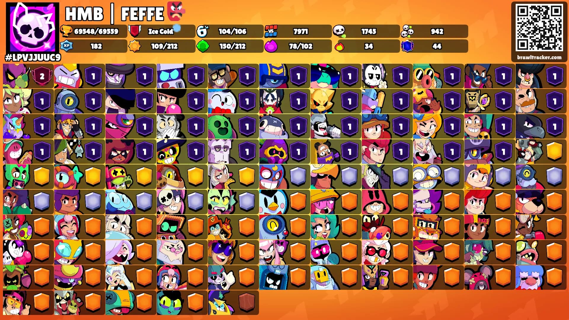 HMB | FEFFE 👺's Ranks
