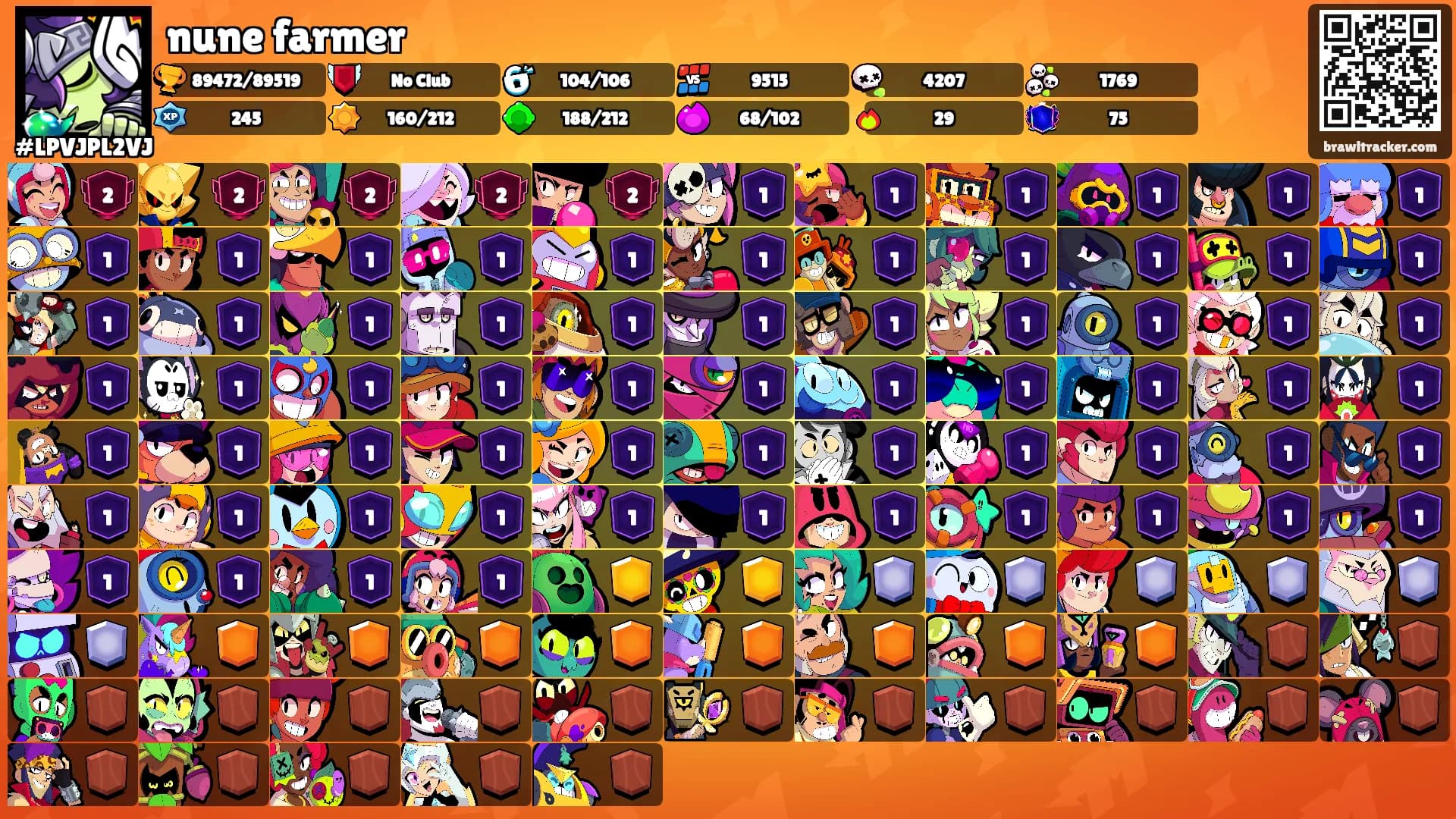 nune farmer's Ranks
