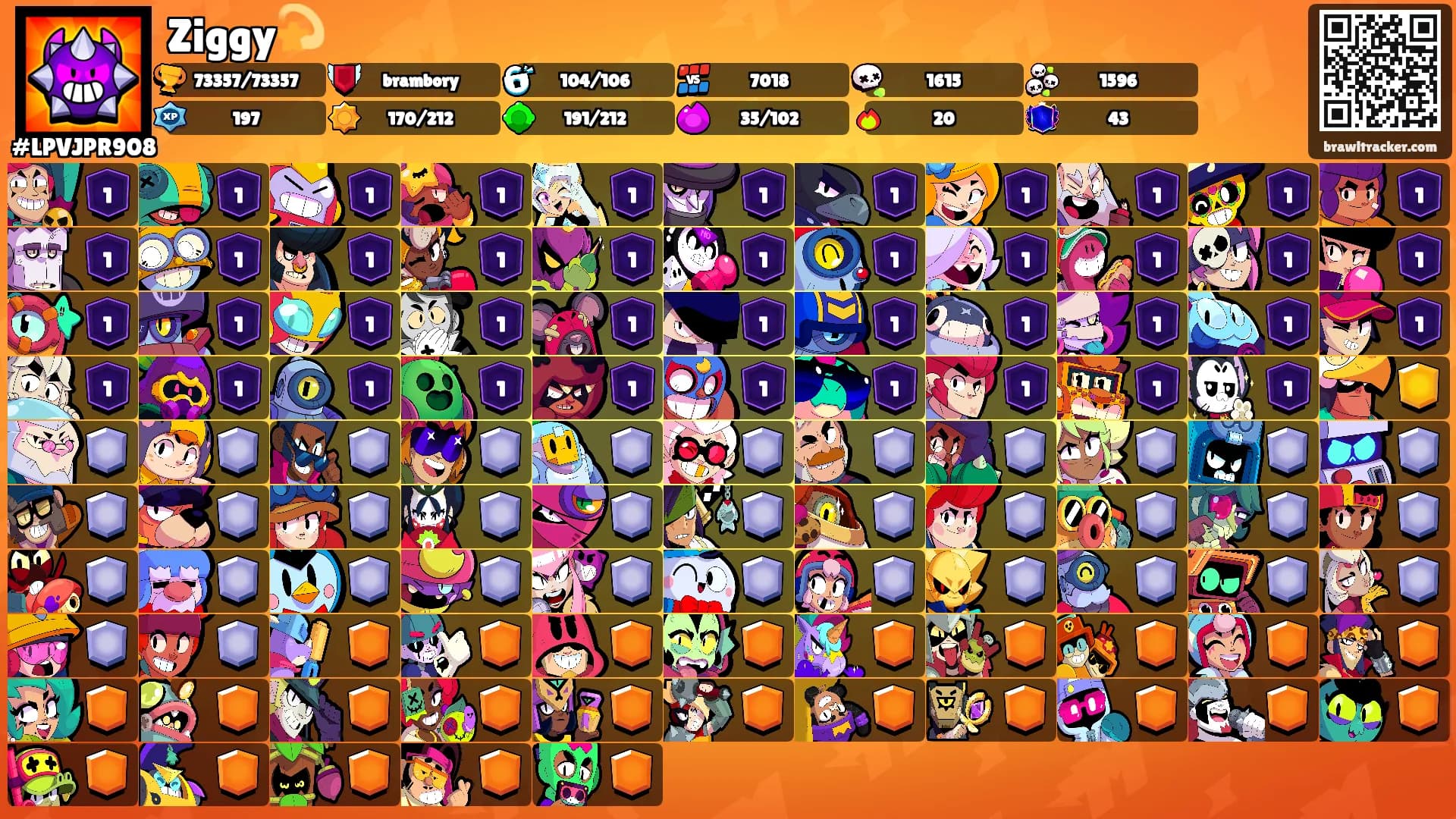 Ziggy💫's Ranks