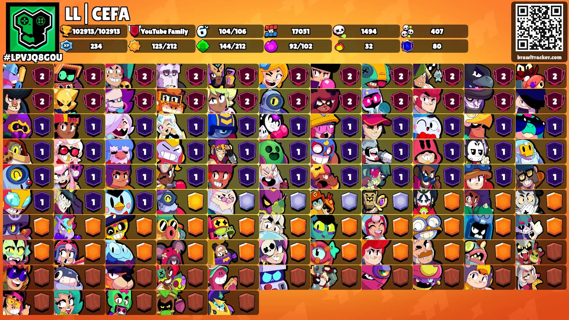 LL|CEFA's Ranks