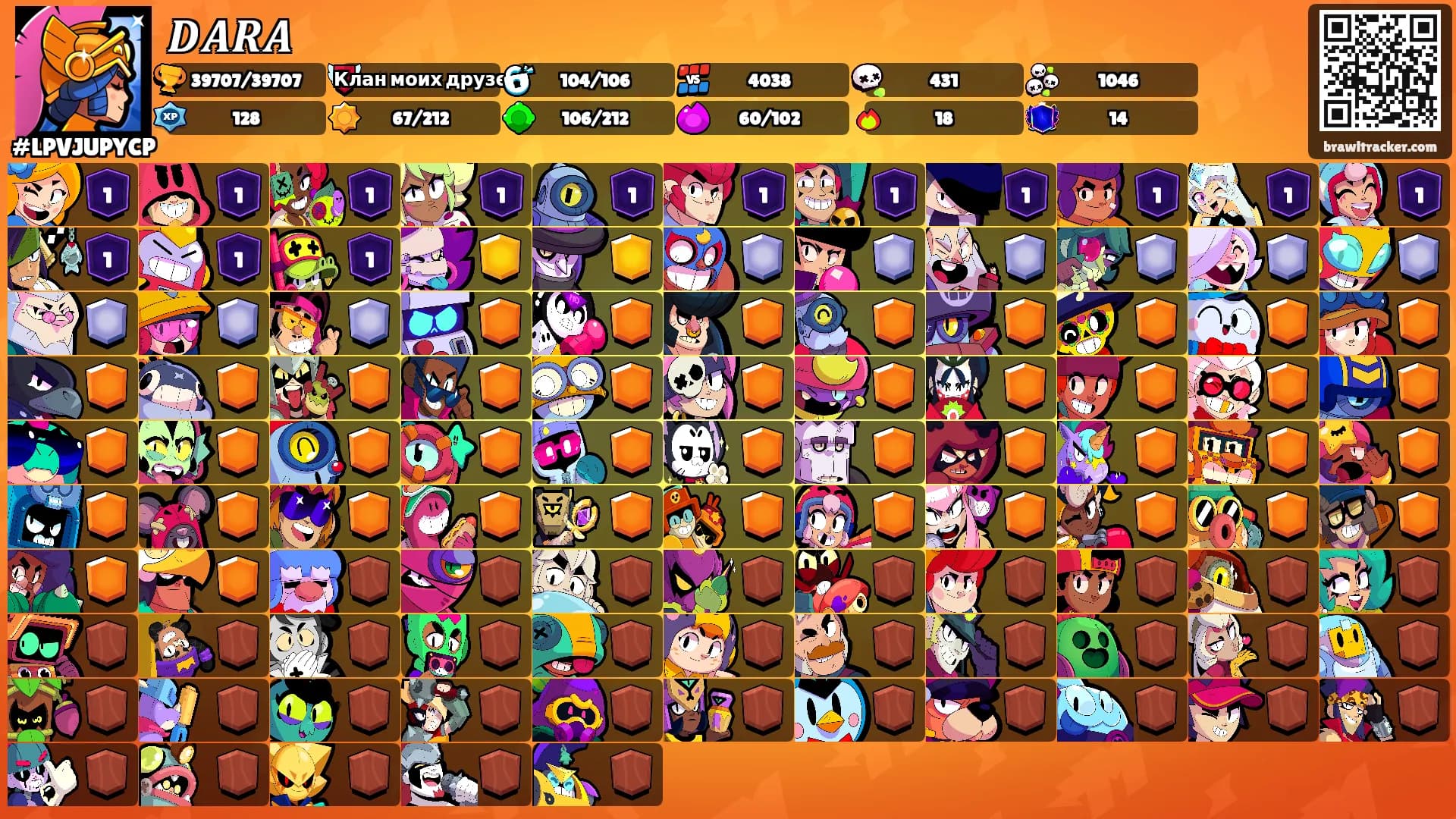 𝑫𝑨𝑹𝑨's Ranks
