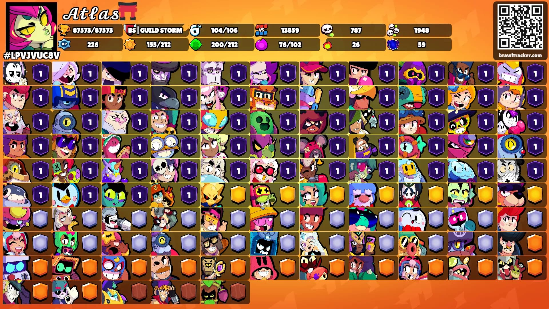 𝓐𝓽𝓵𝓪𝓼⛩️'s Ranks