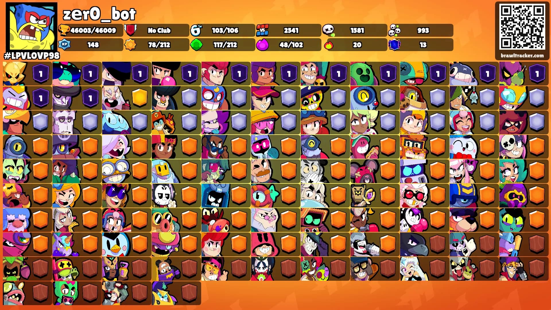 zеr0_bot's Ranks