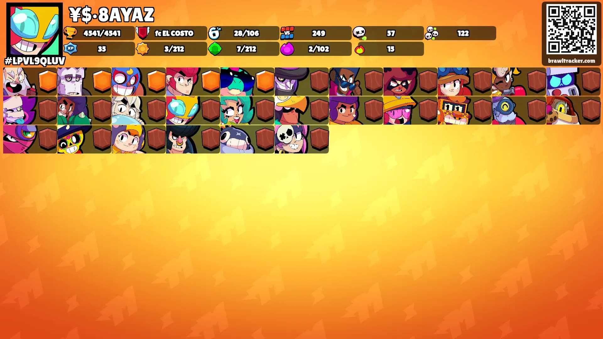¥$•8AYAZ's Ranks