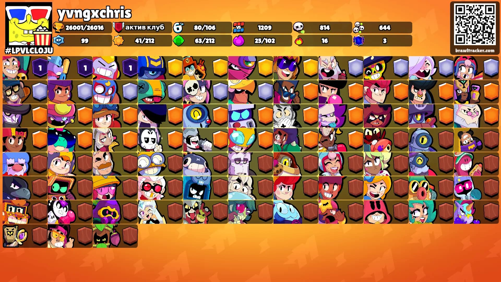 yvngxchris's Ranks