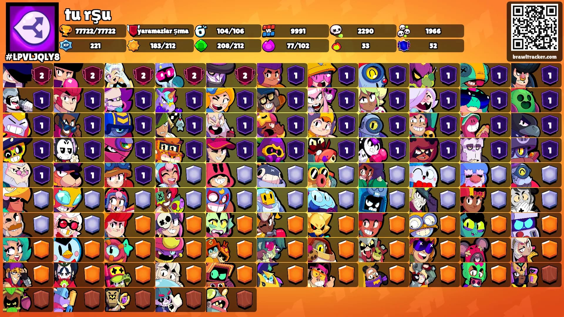 tu rşu's Ranks