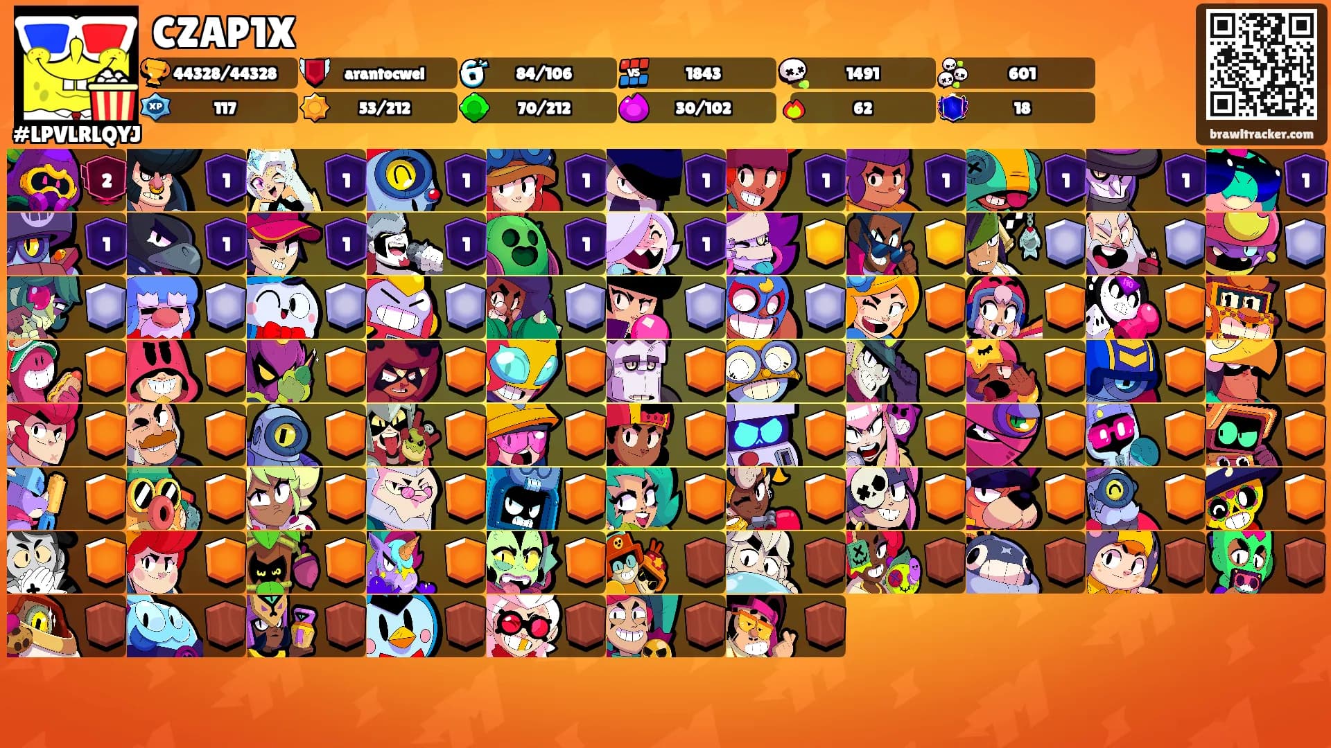 CZAP1X's Ranks