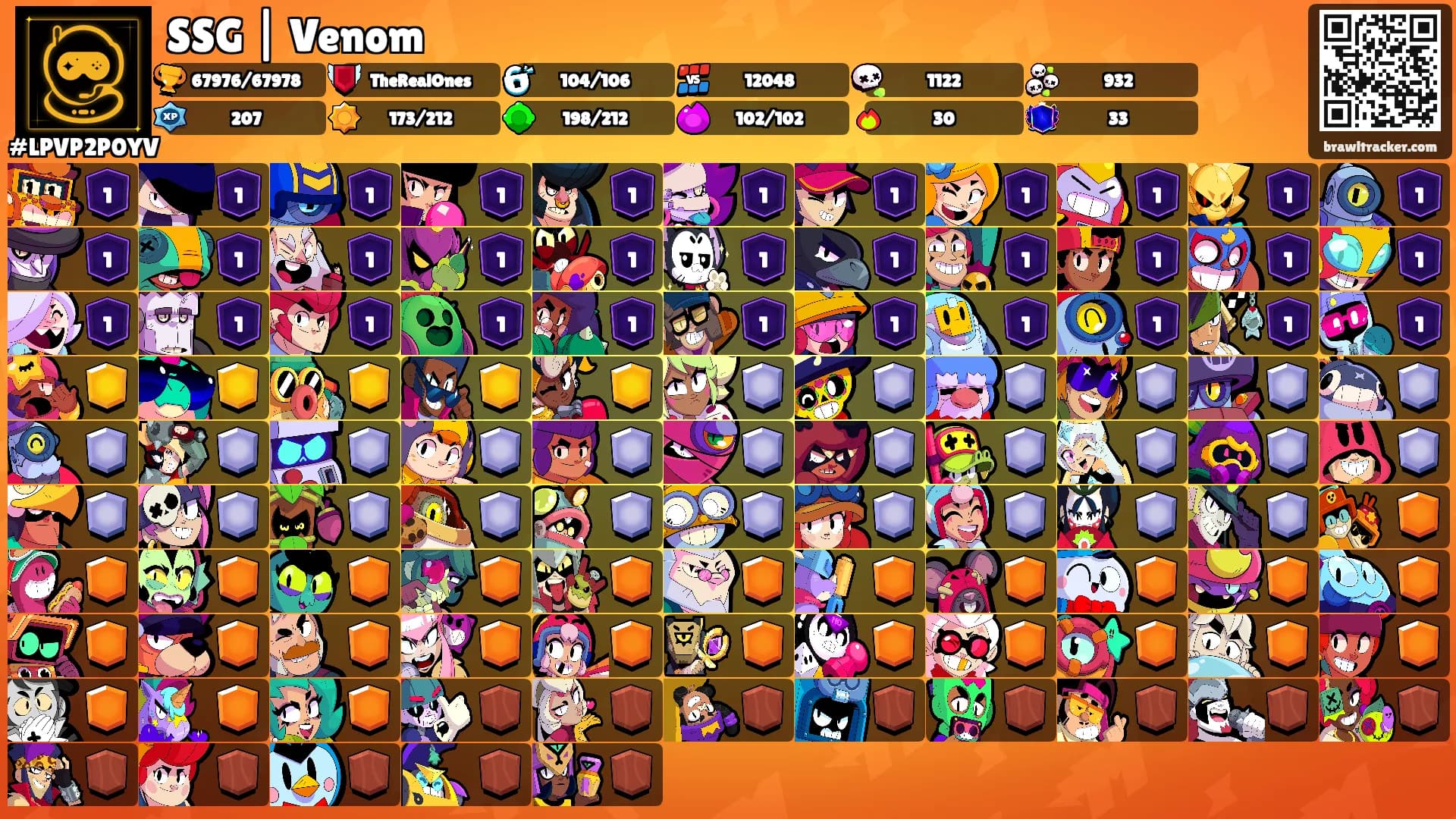 SSG | Venom's Ranks