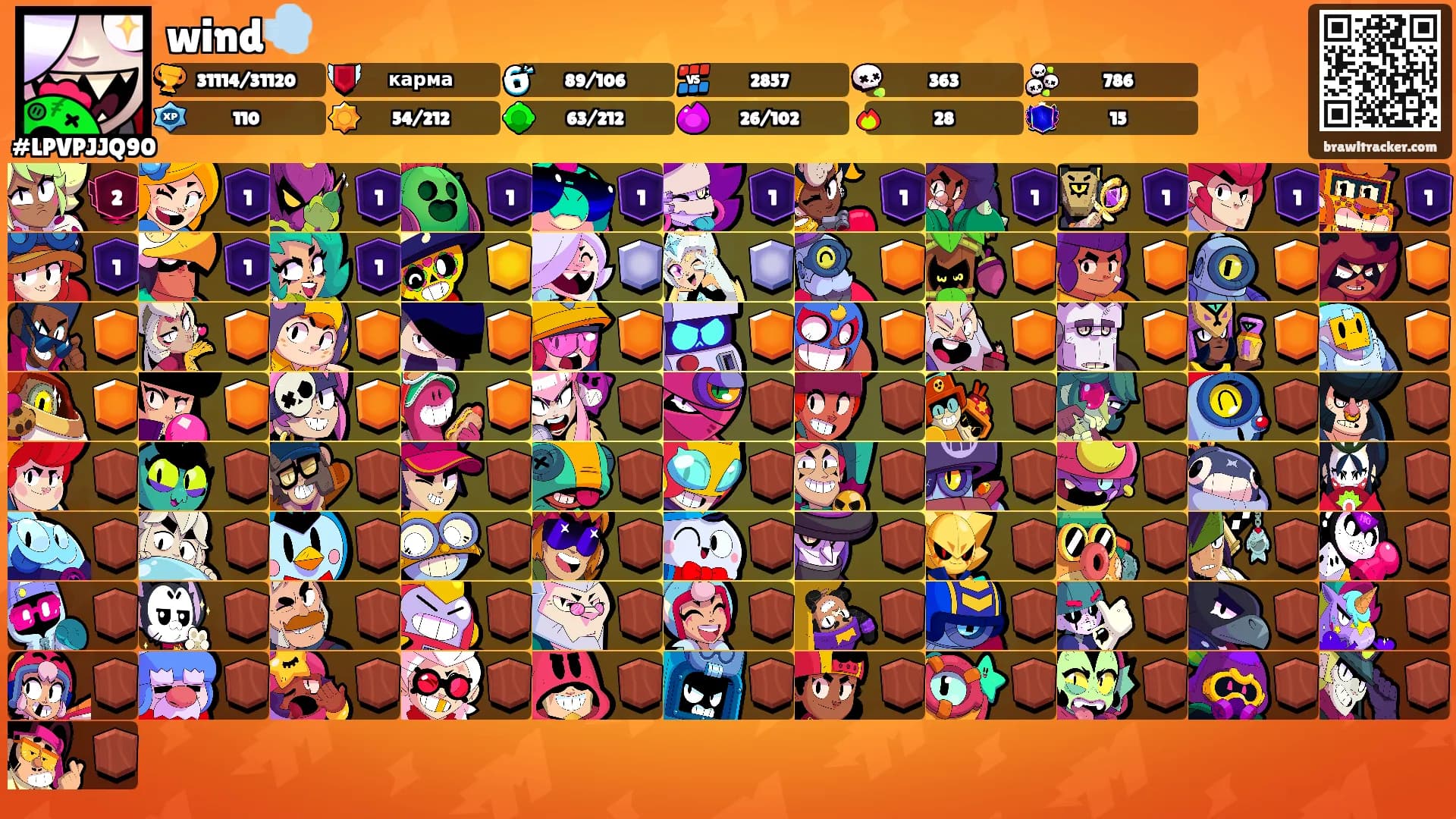 wind💨's Ranks