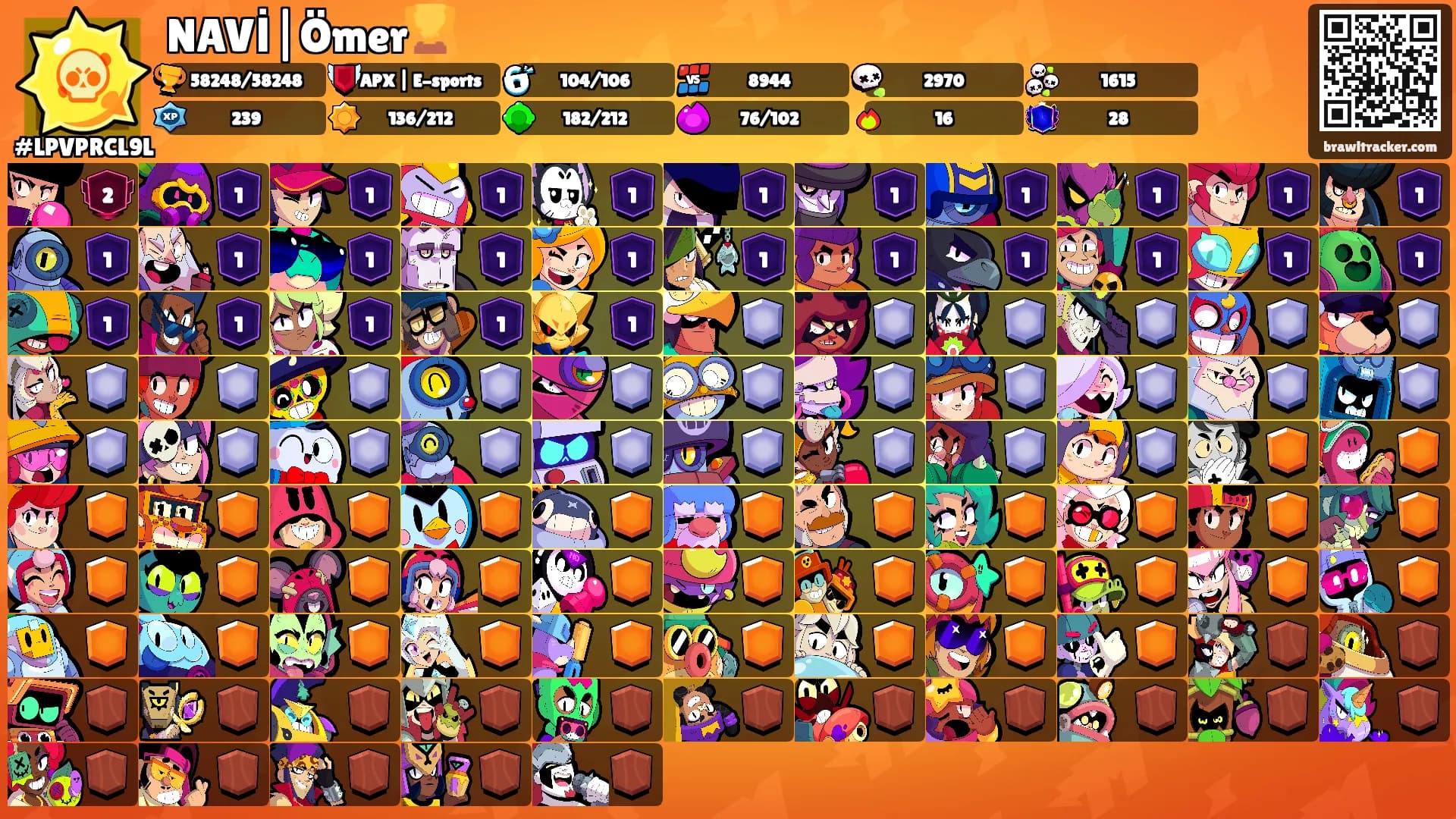 NAVİ|Ömer🏆's Ranks
