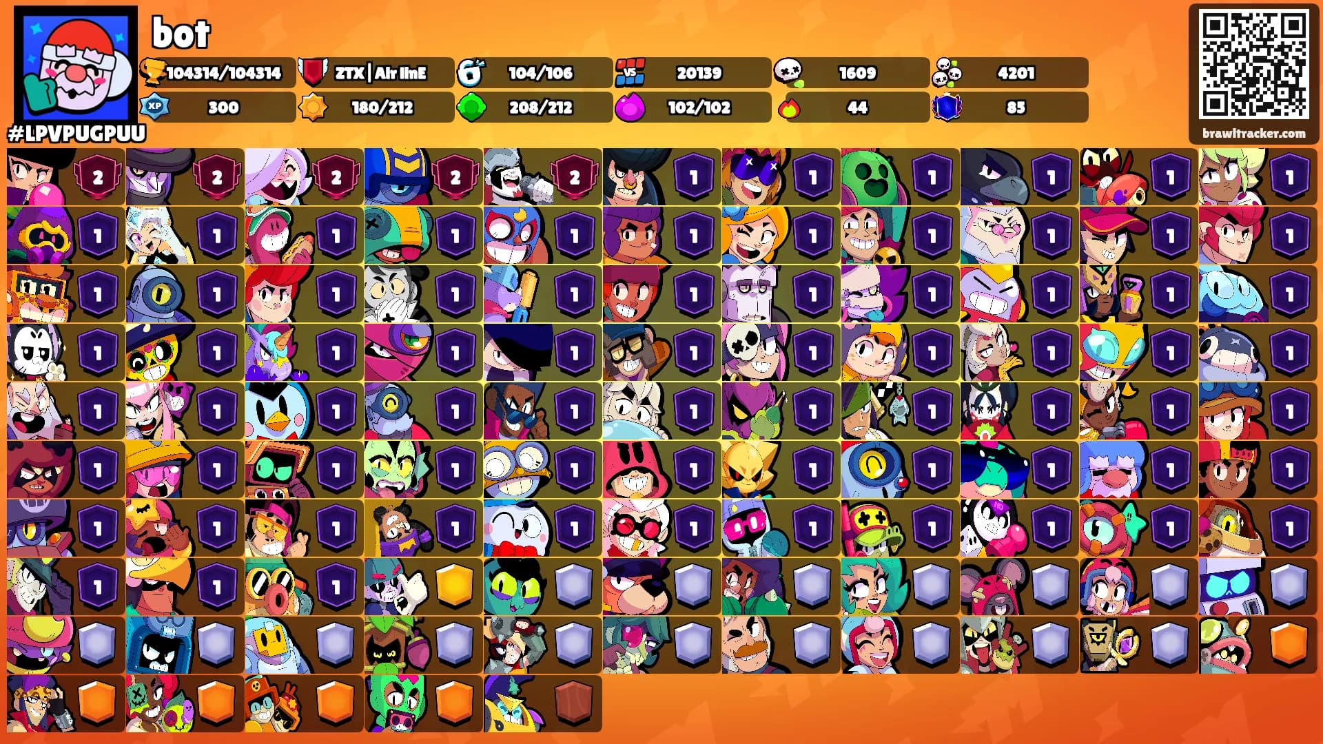 bot's Ranks