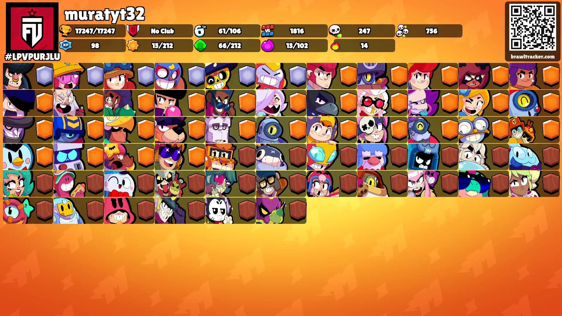 muratyt32's Ranks