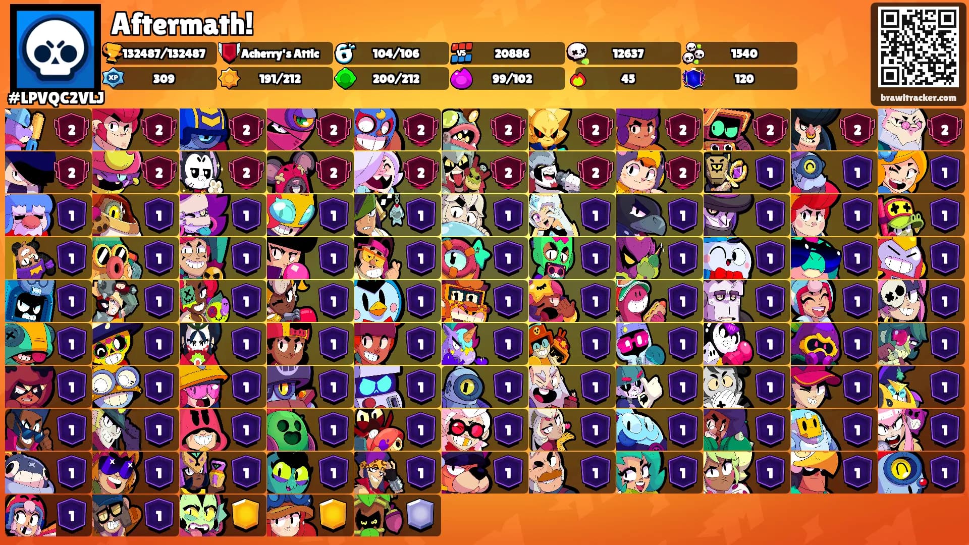 Aftermath!'s Ranks