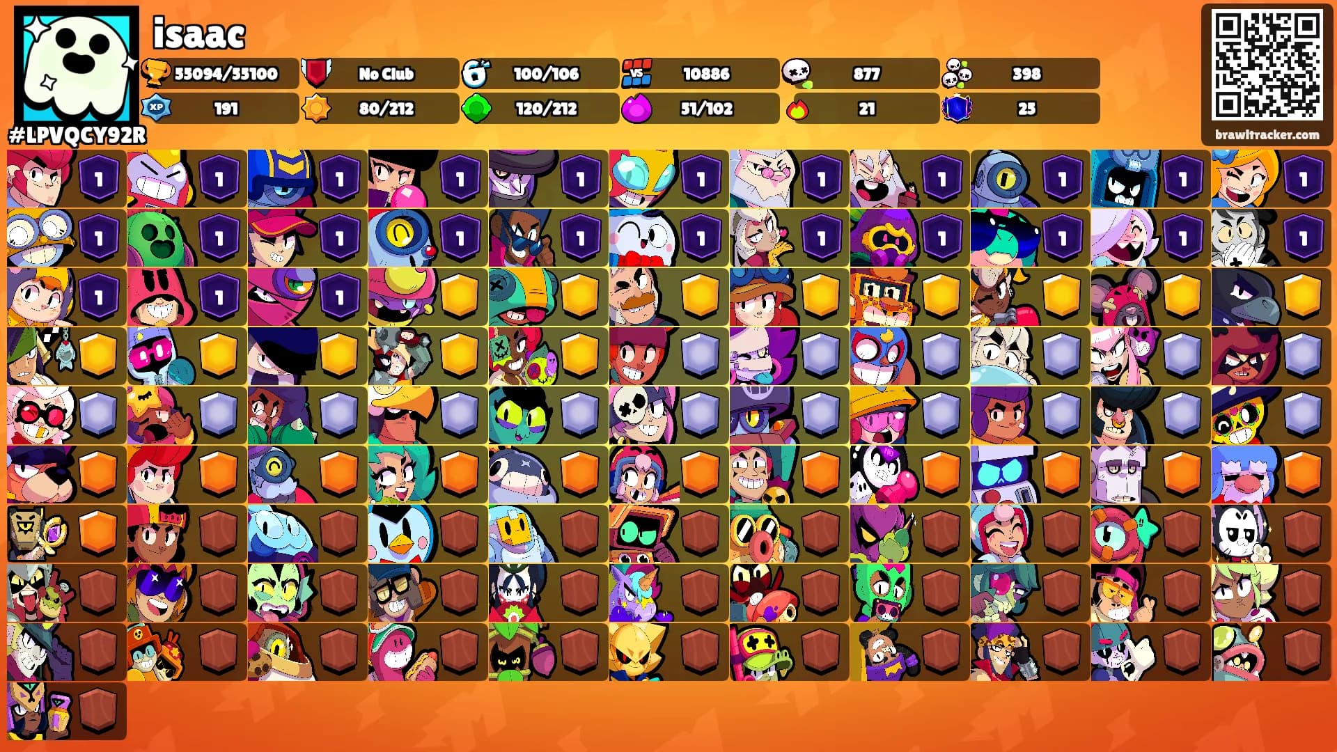 isaac's Ranks