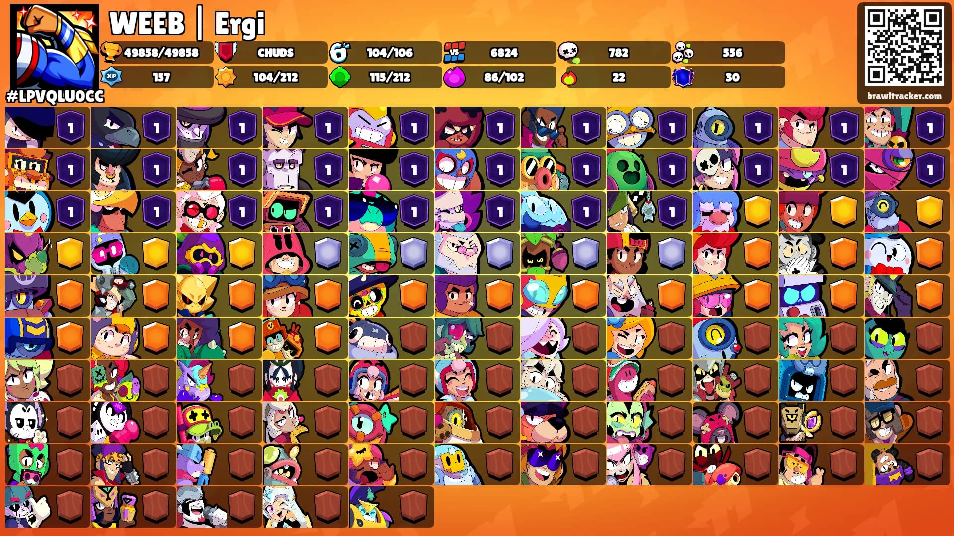 WEEB | Ergi's Ranks