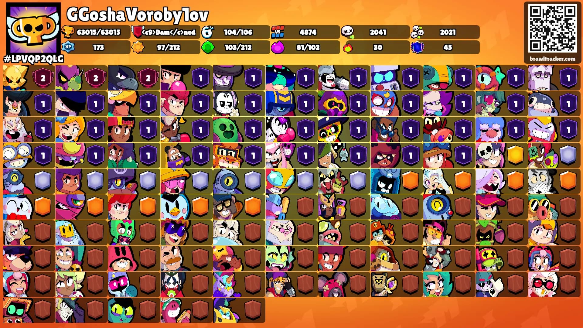 GGoshaVoroby1ov's Ranks