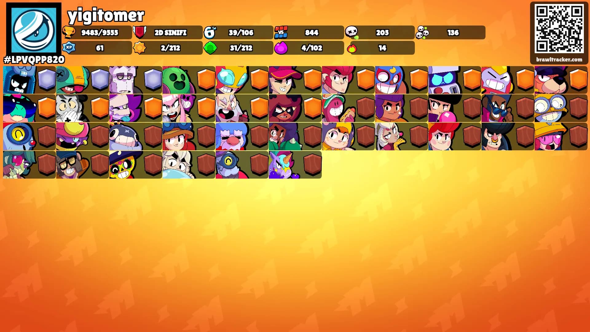 yigitomer's Ranks
