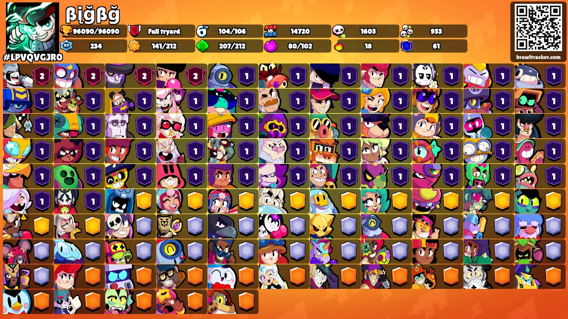 ßįğßğ's Ranks