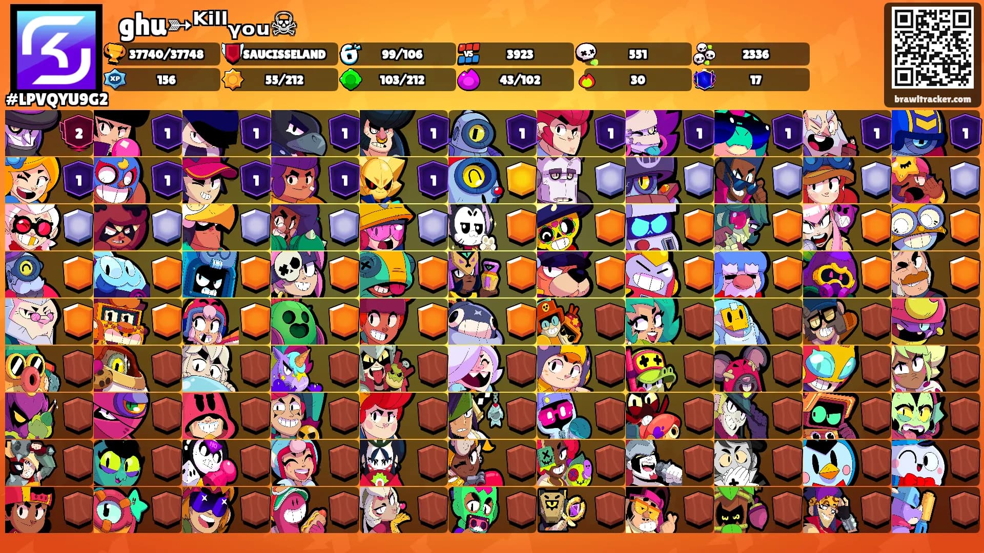 ꧁ghu➳ᴷⁱˡˡᵧₒᵤ☠꧂'s Ranks