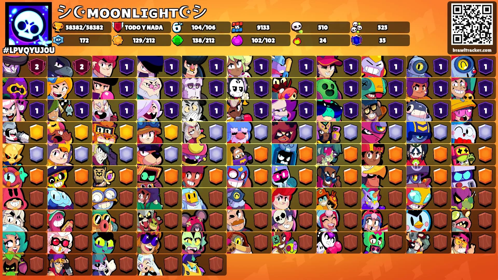 シ☪︎ᴍᴏᴏɴʟɪɢʜᴛ☪︎シ's Ranks