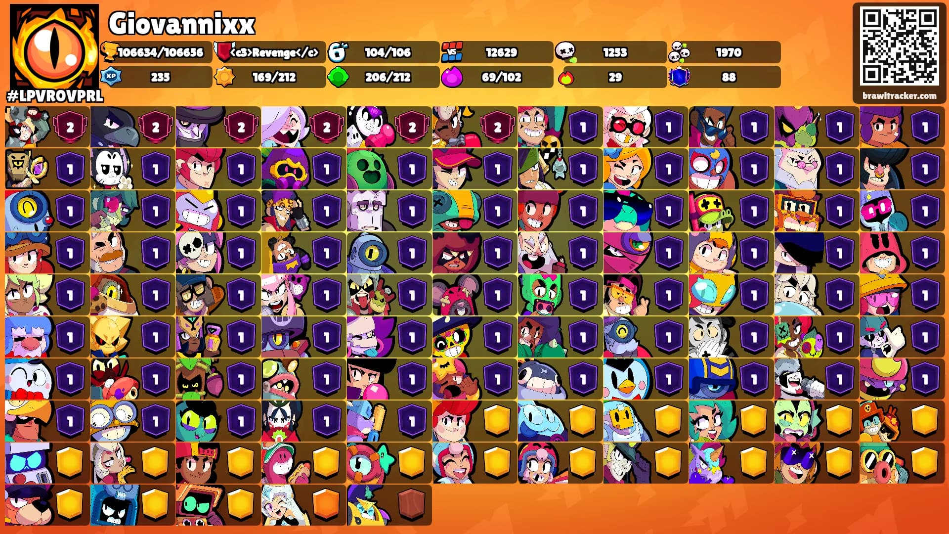 Giovannixx's Ranks